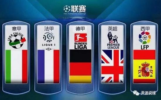 个国际米兰